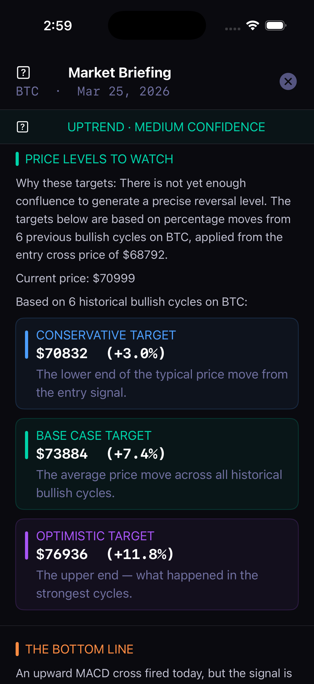 Telexor Alpha — market briefing price levels
