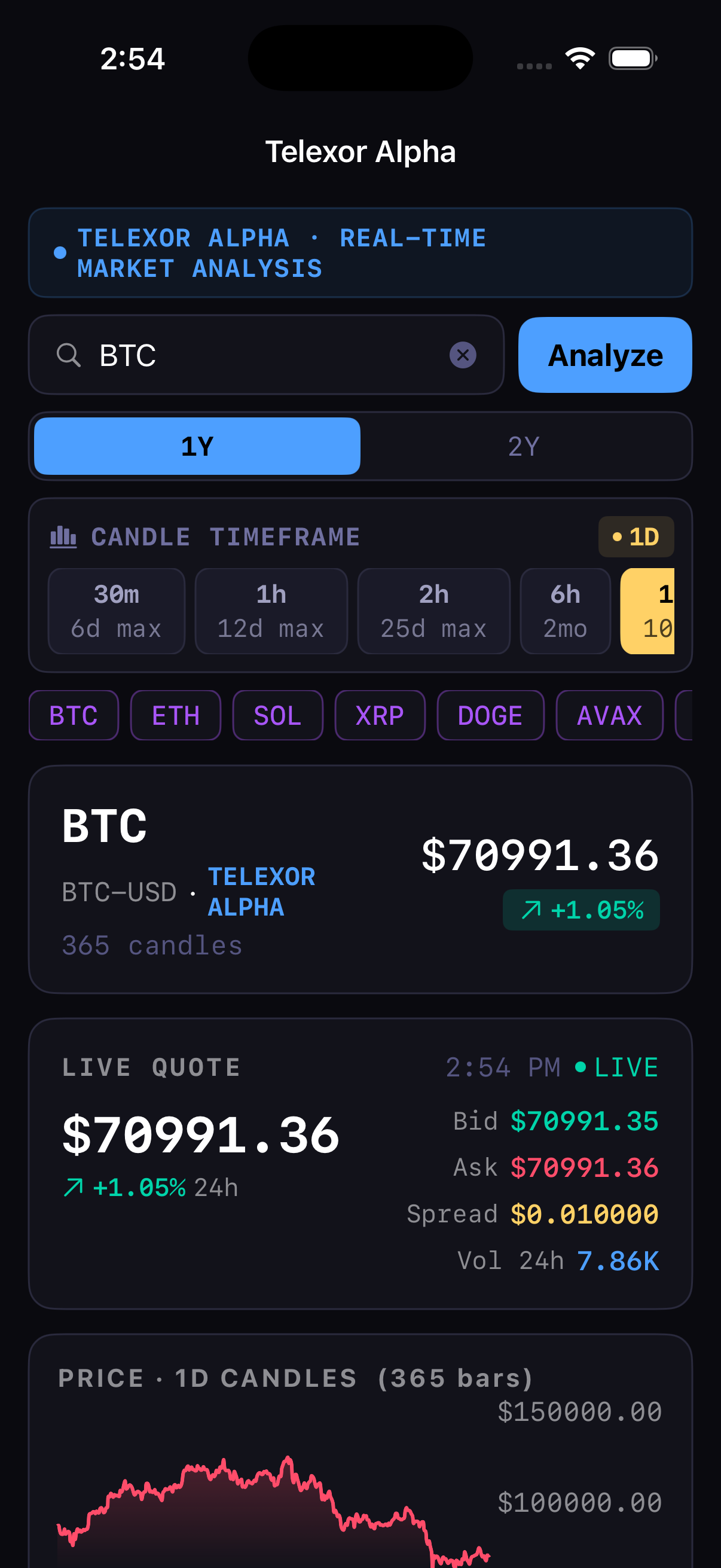 Telexor Alpha — live price and search screen